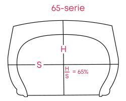65 series