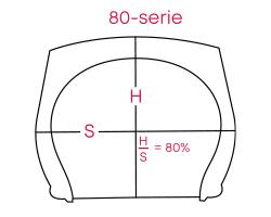 80 series