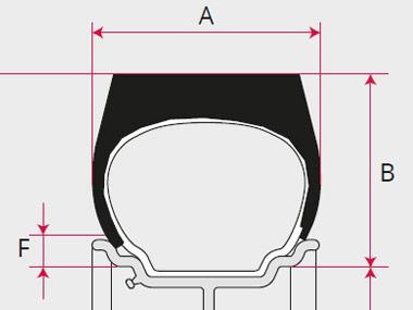 Converting to wide tyre sizes