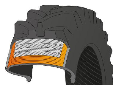 Tubeless layer (TL/TT)